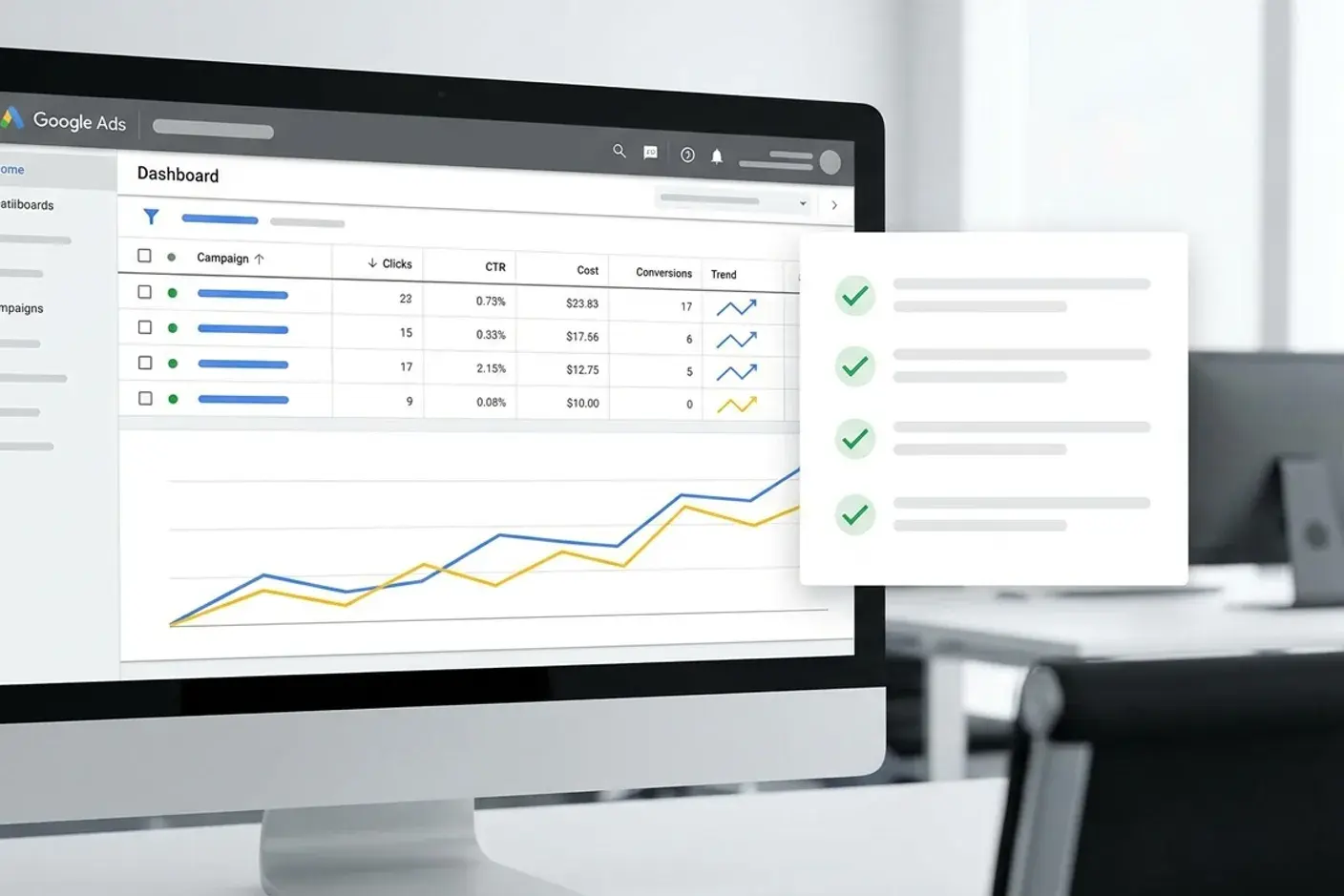 Checklist de Otimização de Google Ads